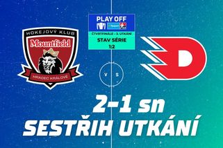 Dráždí hradecké příznivce, ti mu často nadávají. Ať klidně pokračují. To mě nerozhodí, říká Sedlák - Sport.cz